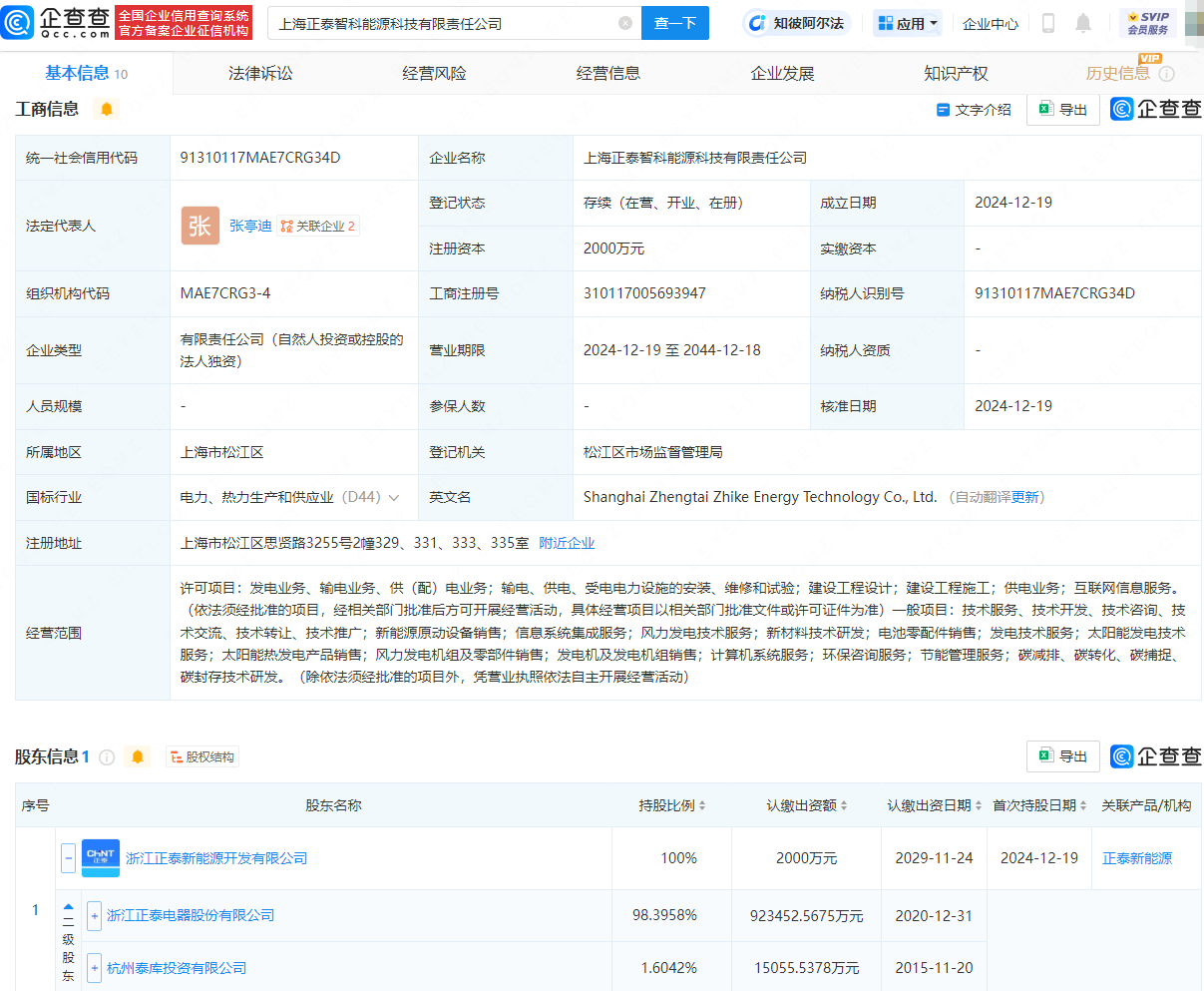 正泰電器新設能源科技公司，業(yè)務覆蓋發(fā)電及電池零配件銷售:電器銷售公司